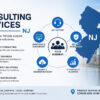 MSP consulting services